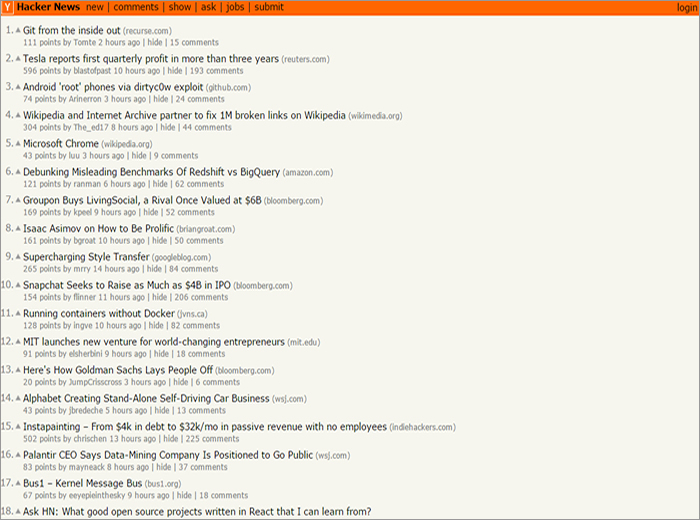 Hacker News Hacker News